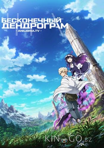 Бесконечный Дендрограм 1 13