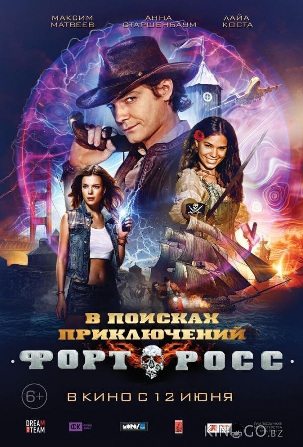 Форт Росс: В поисках приключений 