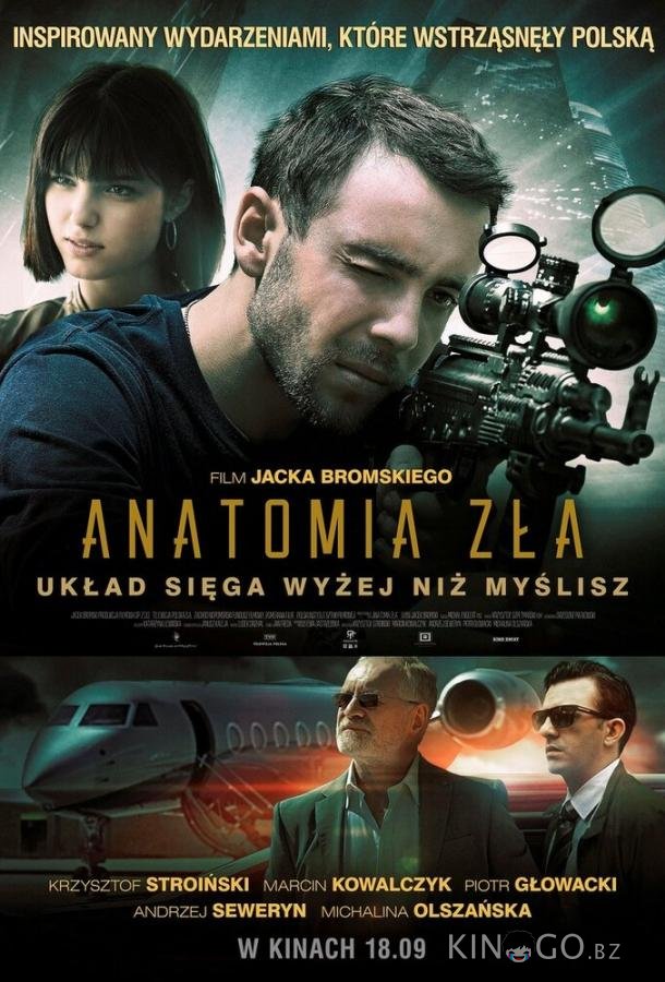 Анатомия зла 