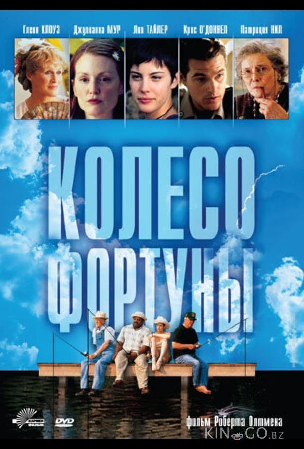 Колесо фортуны 